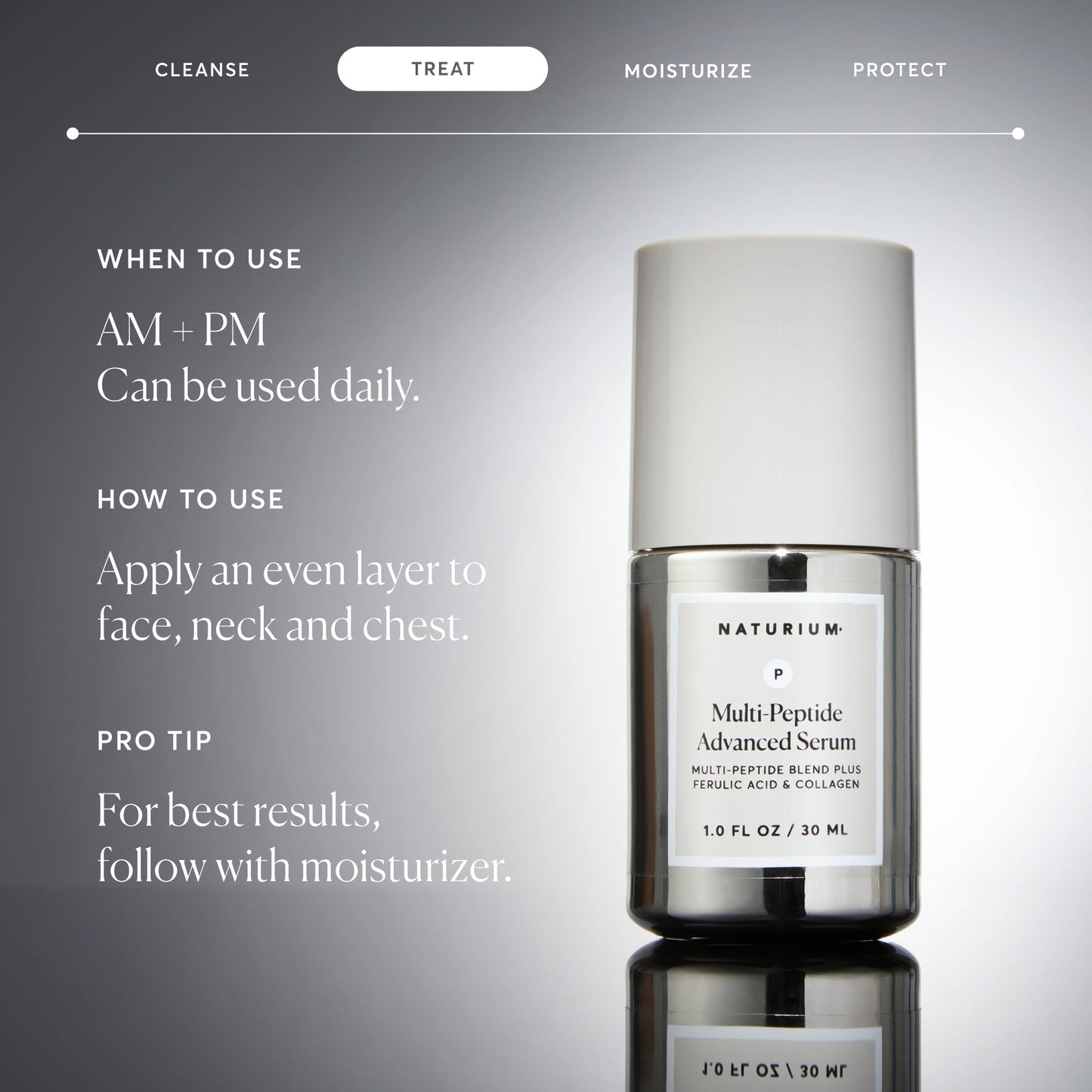 multi-peptide-advanced-serum-jumbo-h3 NATR-10102-Alt-Images-Multi-Peptide-Advanced-Serum-06.jpg