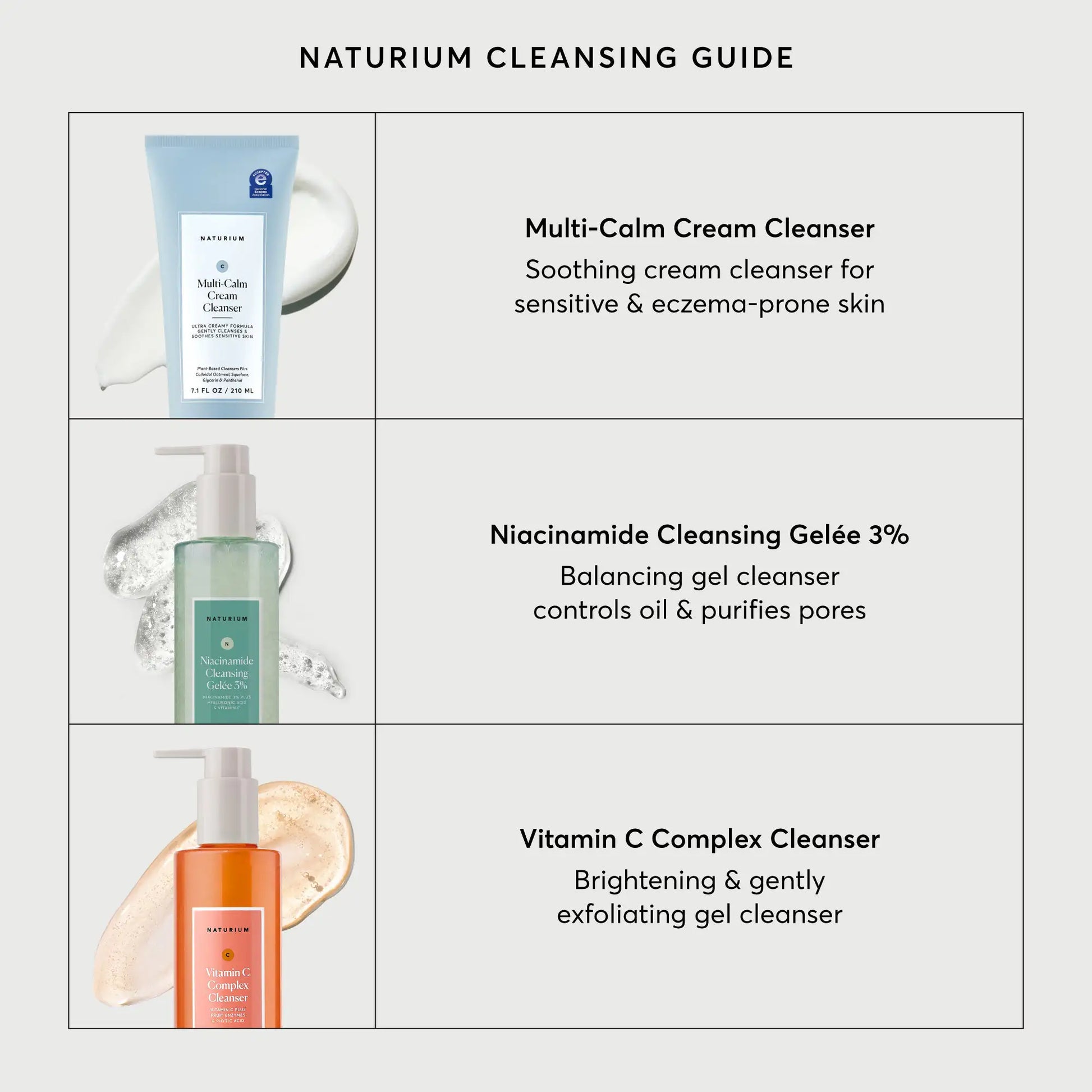multi-calm-cream-cleanser-d3 NATR-2026-Comparison-Charts-Cleansers.webp