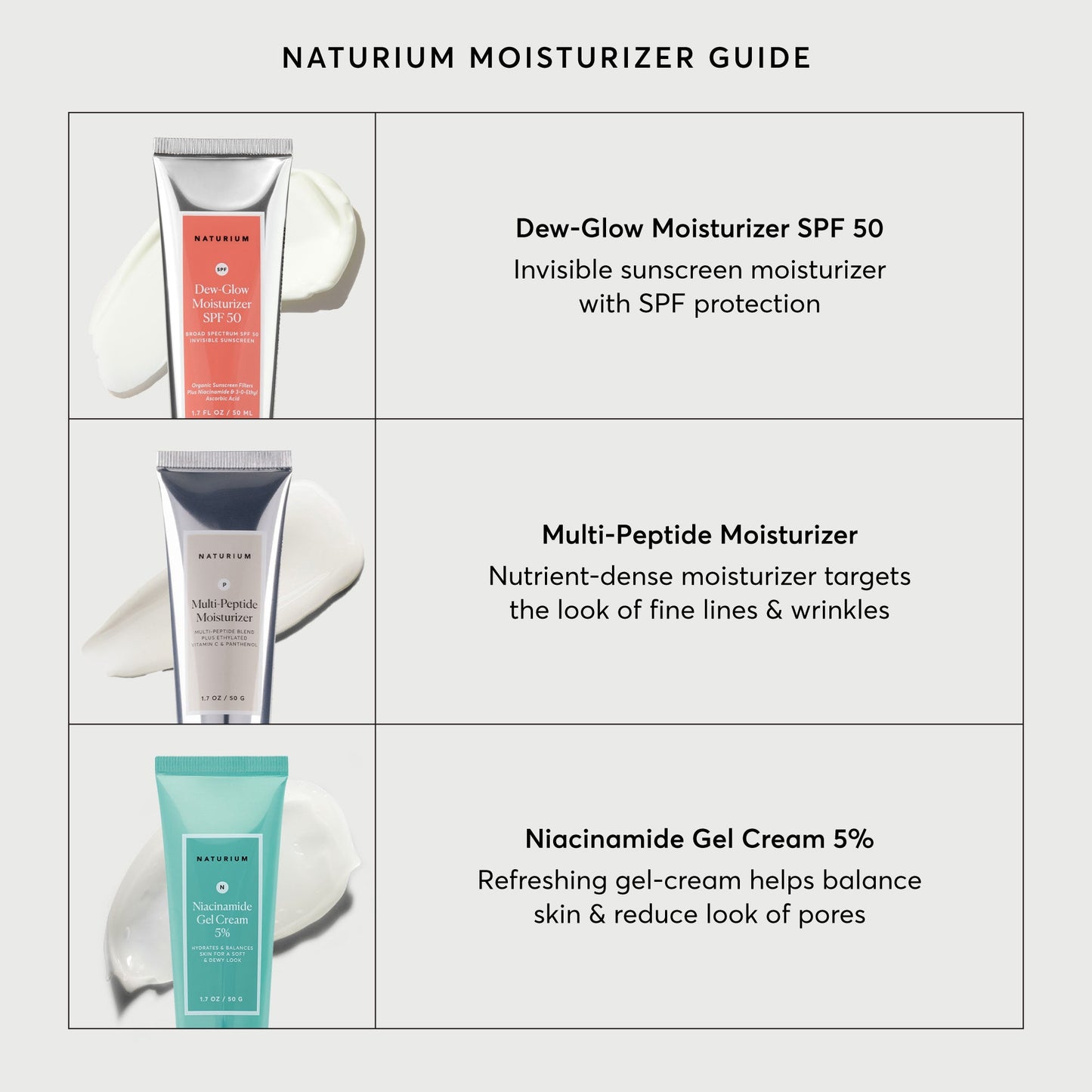 dew-glow-moisturizer-spf-50-k5 NATR-2026-Comparison-Charts-Moisturizers.jpg