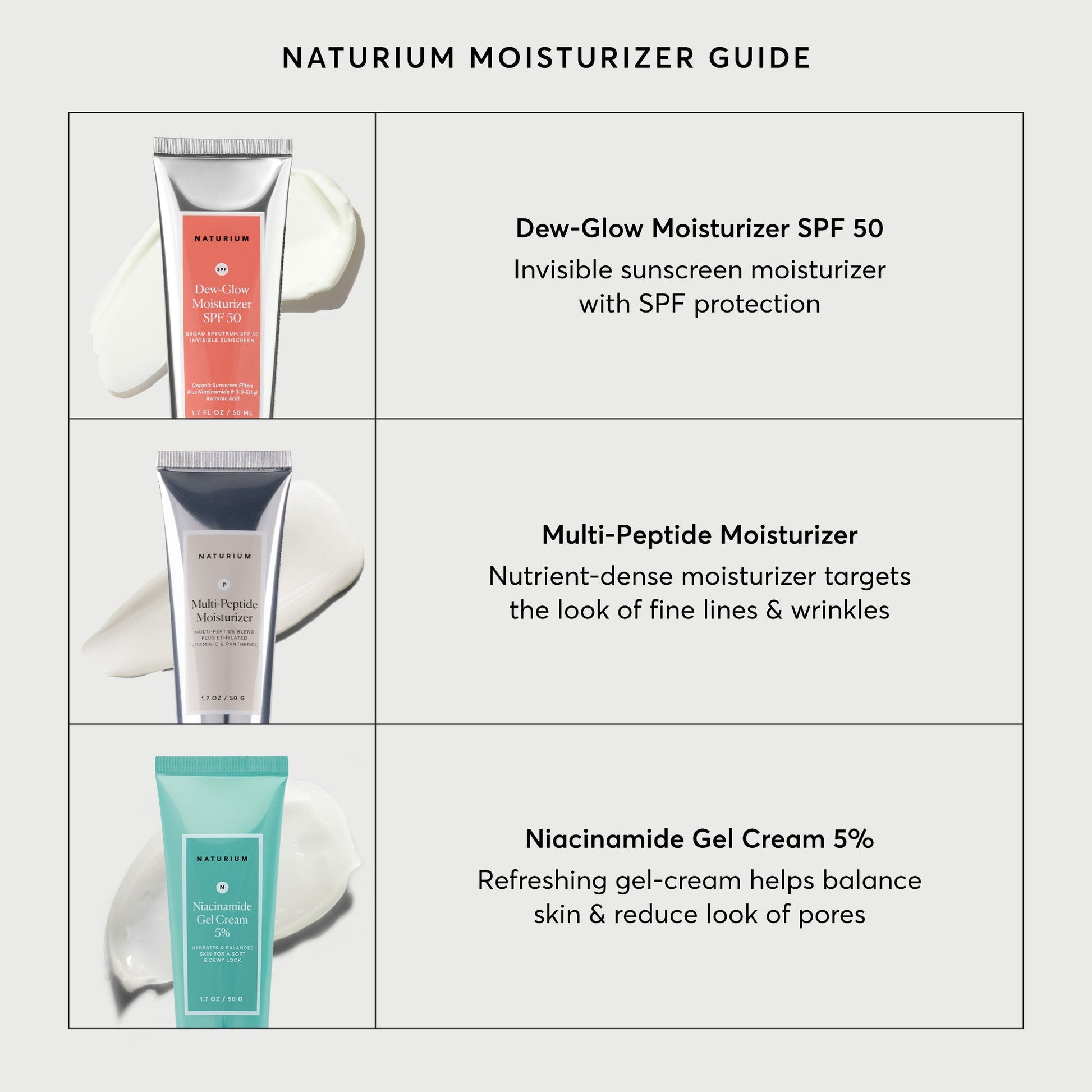 dew-glow-moisturizer-spf-50-k5 NATR-2026-Comparison-Charts-Moisturizers.jpg