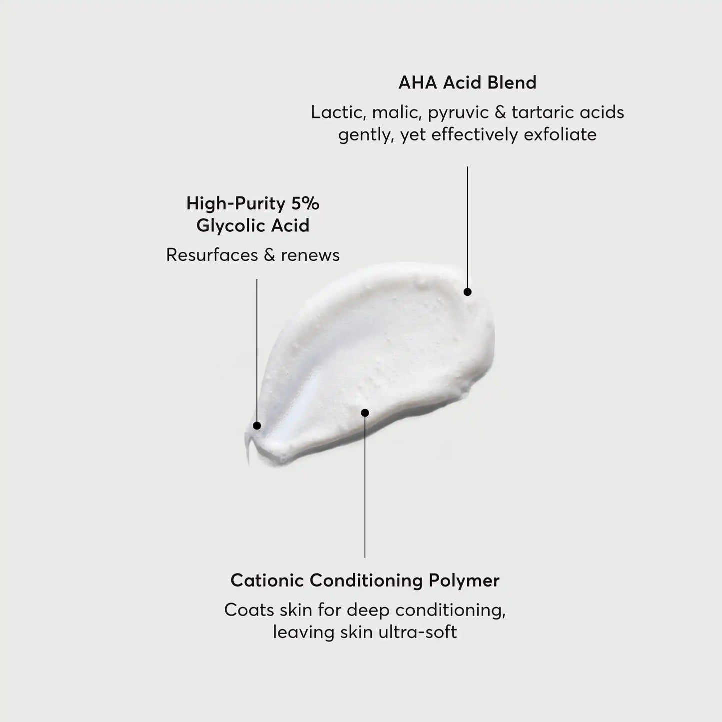 the-smoother-glycolic-acid-exfoliating-body-wash-k2 NATR-40002-Alt-Image-The-Smoother-Glycolic-Acid-Body-Wash-01.webp