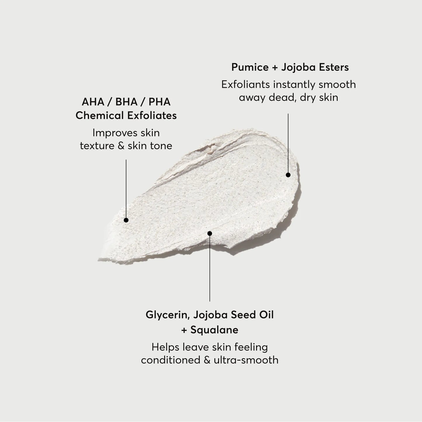 kp-body-scrub-and-mask-travel-size-x5 NATR-40011-Alt-Images-KP-Body-Scrub-_-Mask-01.webp