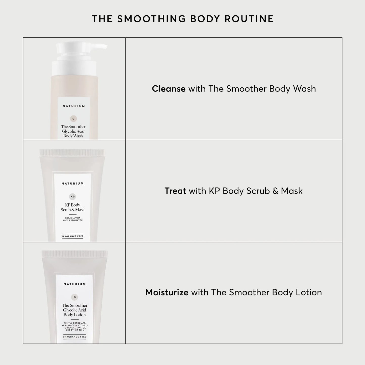 kp-body-scrub-and-mask-travel-size-x5 NATR-40011-Alt-Images-KP-Body-Scrub-_-Mask-05.webp