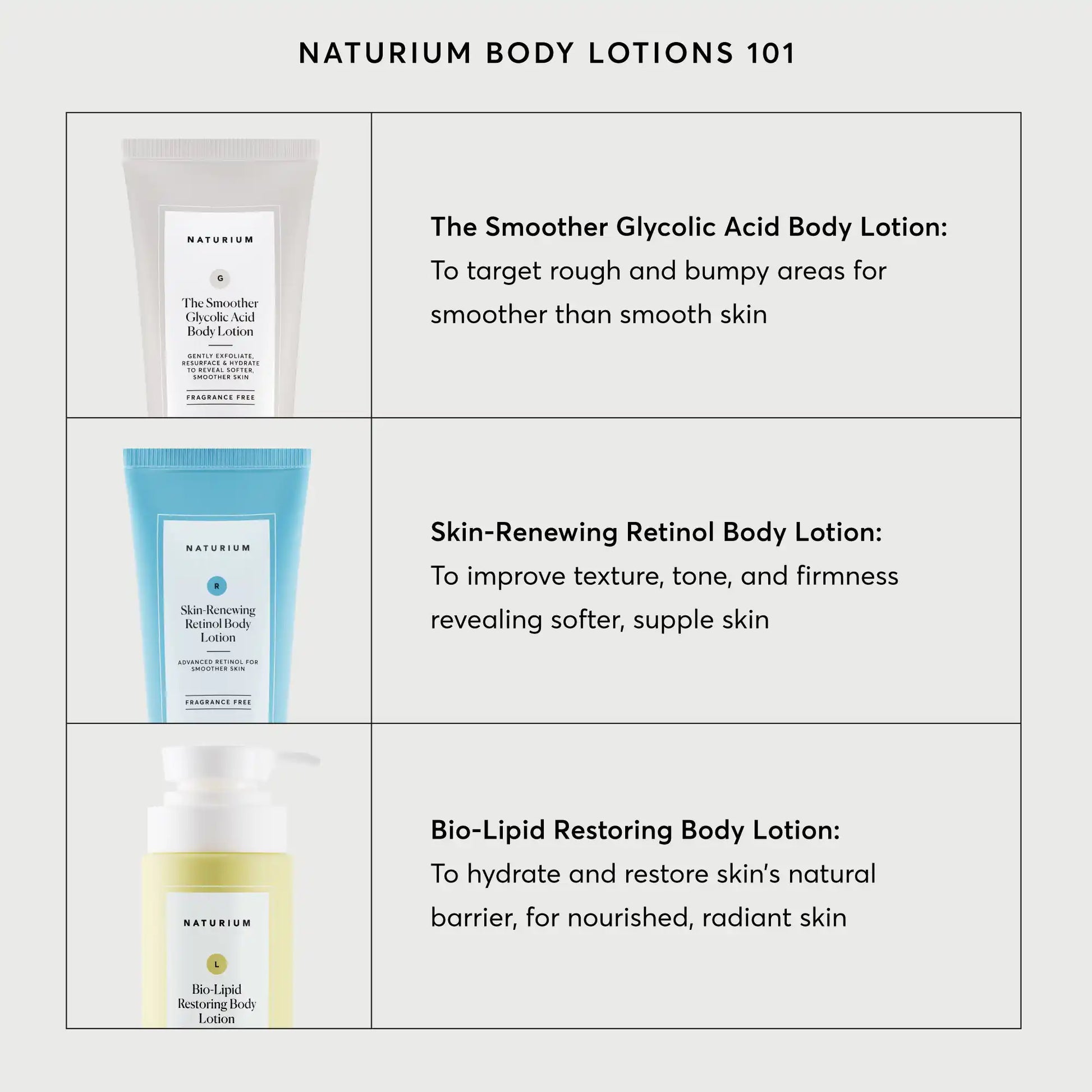 the-smoother-glycolic-acid-body-lotion-g3 NATR-40014-Alt-Image-The-Smoother-Glycolic-Acid-Body-Lotion-05.webp