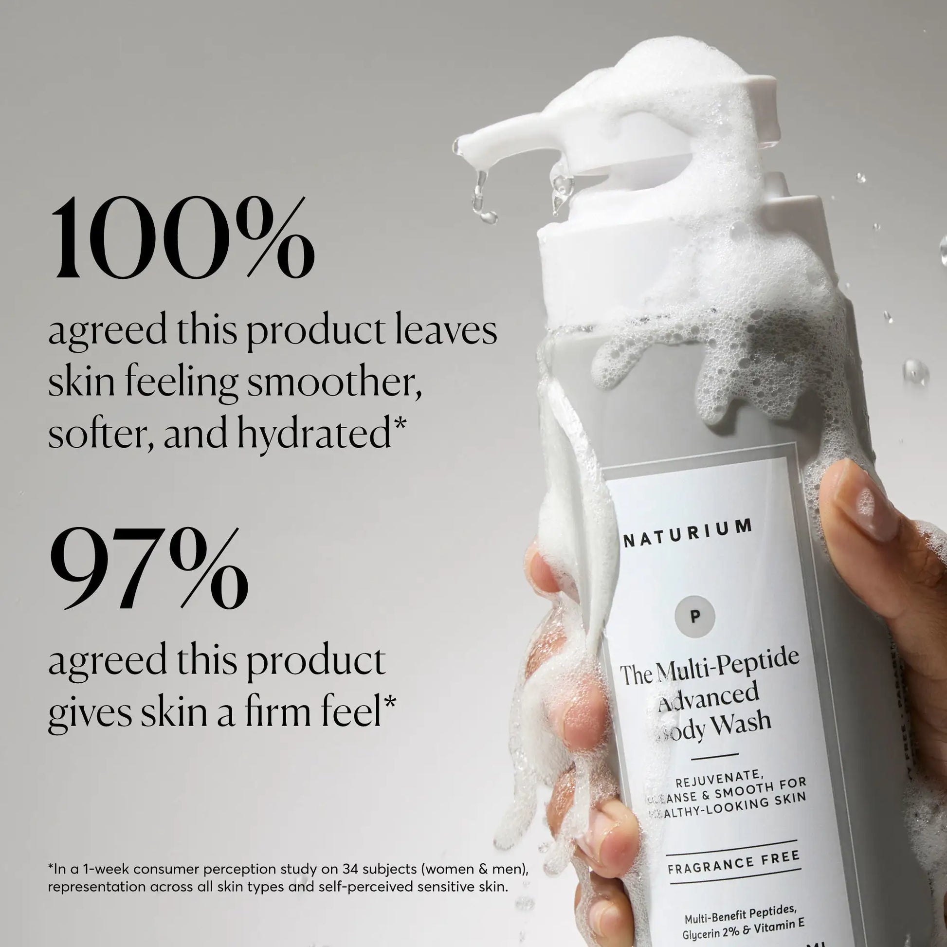 the-multi-peptide-advanced-body-wash-w5 NATR-40029-Alt-Images-Multi-Peptide-Body-Wash-02.webp