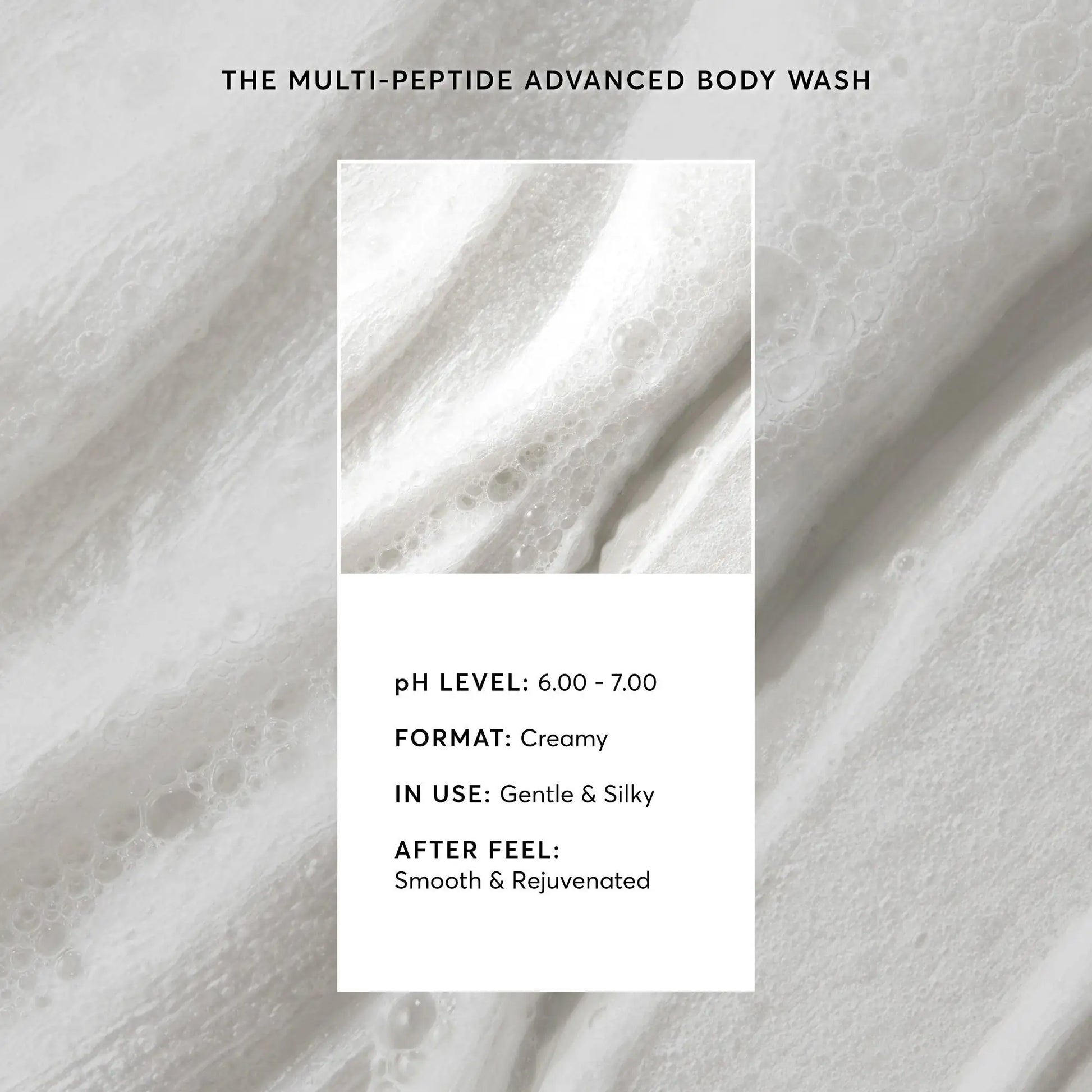 the-multi-peptide-advanced-body-wash-w5 NATR-40029-Alt-Images-Multi-Peptide-Body-Wash-05.webp