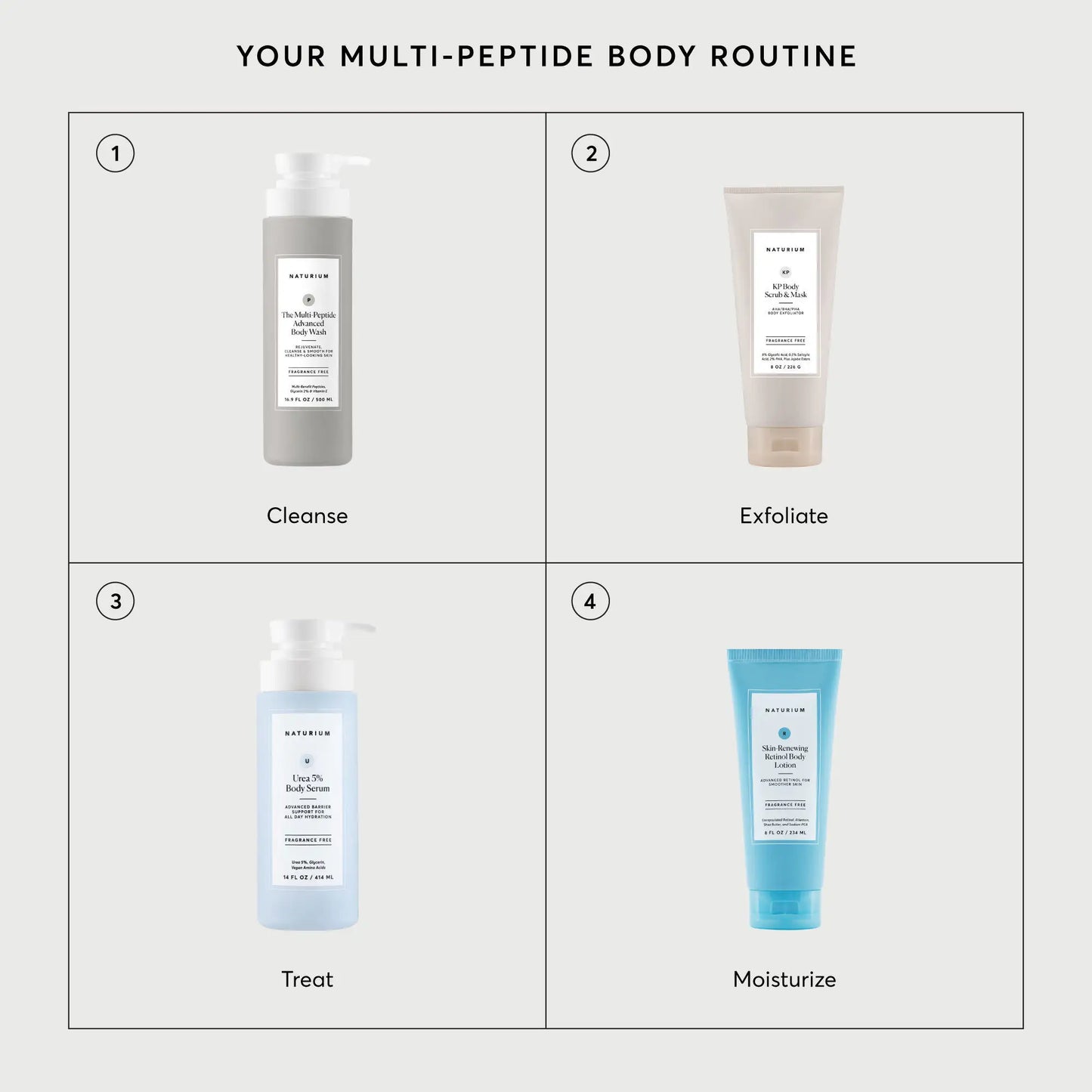 the-multi-peptide-advanced-body-wash-w5 NATR-40029-Alt-Images-Multi-Peptide-Body-Wash-07.webp